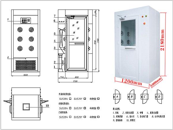 風淋室尺寸 風淋室尺寸